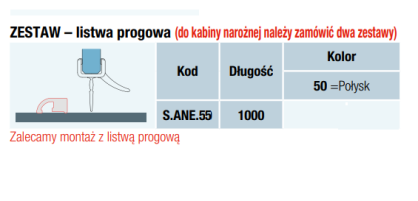 Próg do kabina SanSwiss Annea półokrągła ANR 80x80 promień 550  SANR555055050