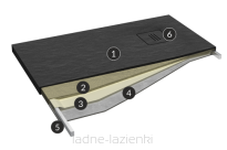 Brodzik PROTOS BLACK STONE 80x180 czarny 180x80 Schedpol Schedline 3SP.P1P-80180/C/ST-M1/C/ST - 9