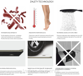 Schedline Brodzik LIBRA ANTHRACITE STONE 90x160 x3 Schedpol 3SP.L1P-90160/A/ST - 10