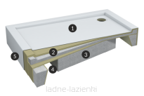 brodzik kwadratowy solidstep 90x90 konstrukcja