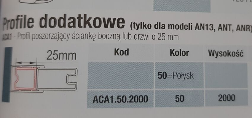 Sanswiss Profil poszerzający o 25mm do ANNEA AN13, ANT, ANR ACA1.50.2000