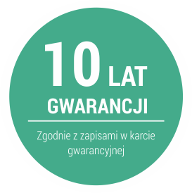 Gwarancja